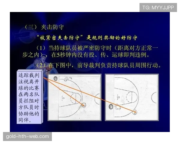 新手必懂：篮球三秒违例的判定标准和具体场景
