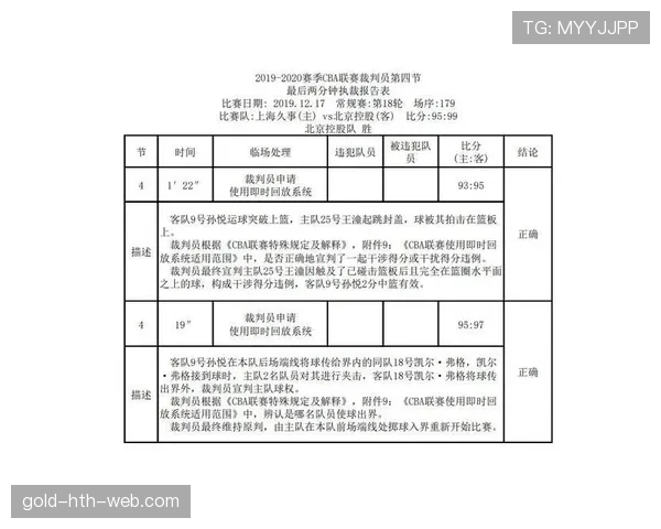 裁判报告在足球比赛中对判罚细节和规则执行的记录标准解析