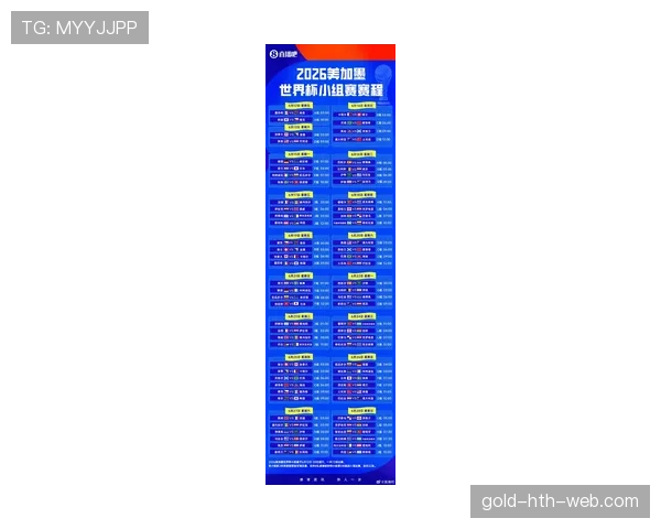 2026世界杯48队12个小组怎么分组的规则是什么