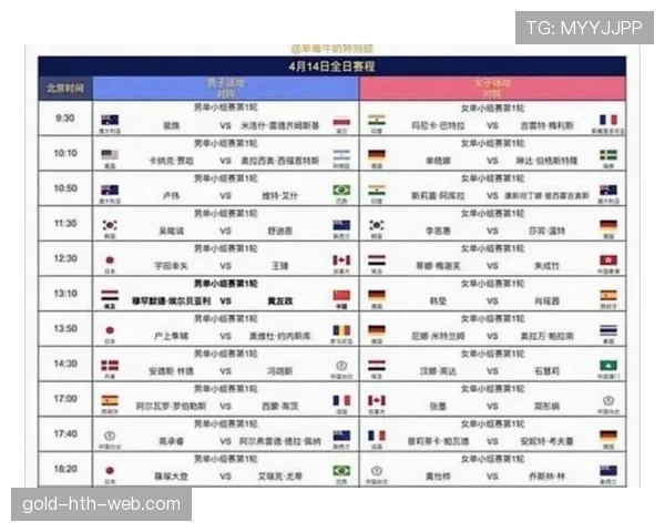 2026世界杯小组前两名晋级规则是什么及淘汰赛如何产生